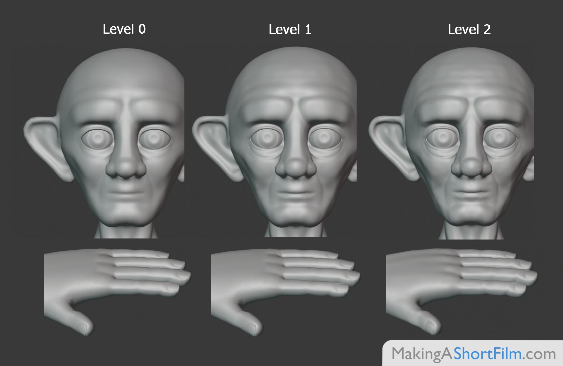 The different detail levels of the Old Man