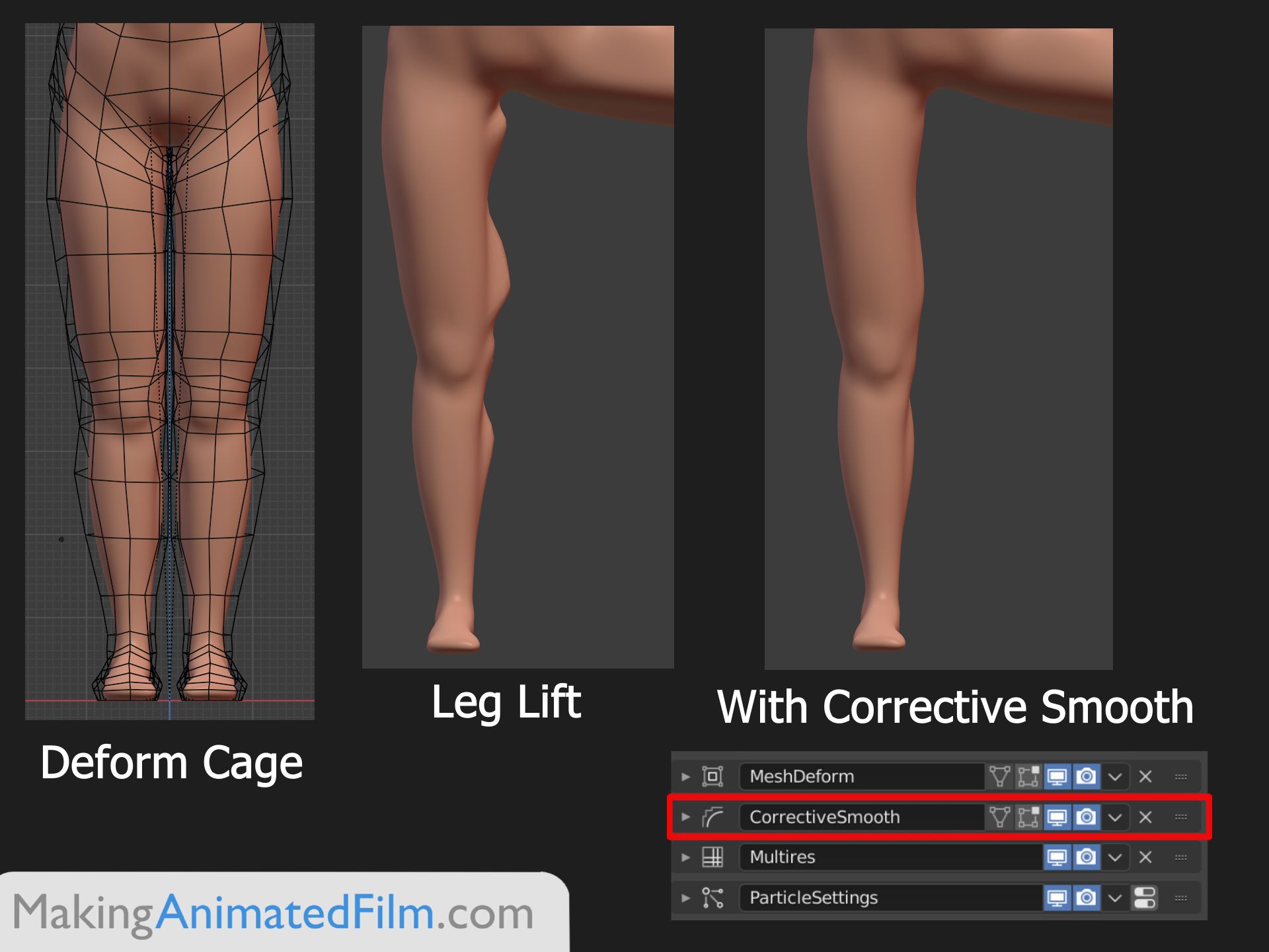 Showing how the Corrective Smooth modified fixes the precision errors of the deformation cage